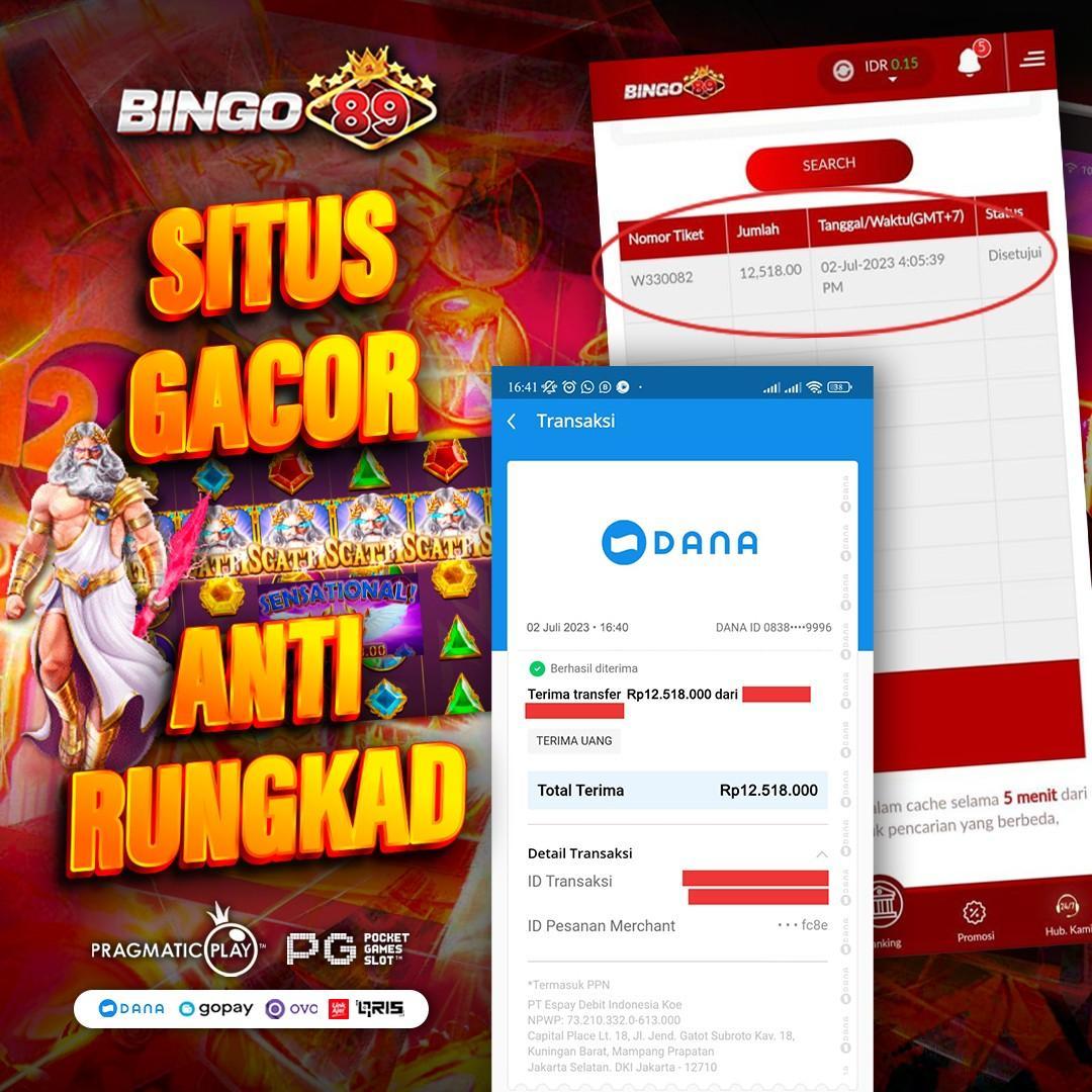 Daftar Bandar Slot Wallet Terpercaya di Indonesia