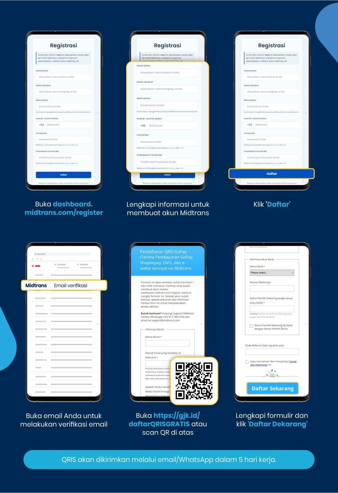 Daftar QRIS: Cara Mudah Menerima Pembayaran Digital